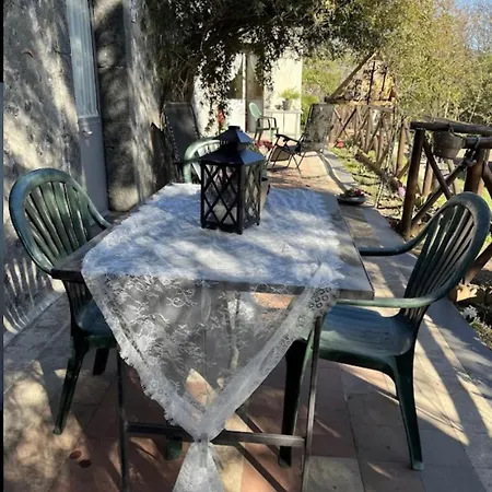 Poggio Roseto 別荘 ランダッツォ